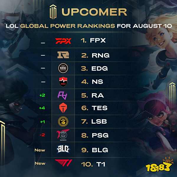 维持一个稳 维持一个稳