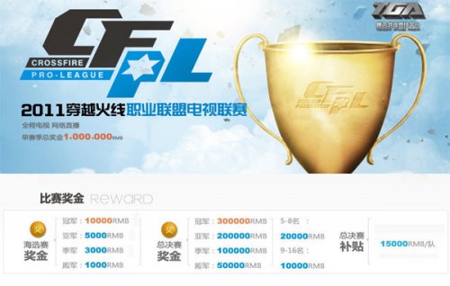 数据合规将 数据合规将